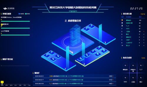 我校成功舉辦首屆大數(shù)據(jù)應(yīng)用技能競(jìng)賽，助推計(jì)算機(jī)信息科技人才培養(yǎng)