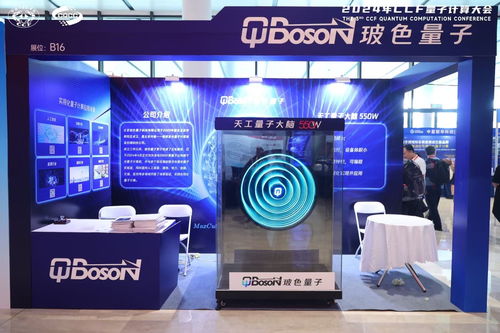 玻色量子成功舉辦CQCC 2024量子計算應用論壇，院士致辭強調實用為先